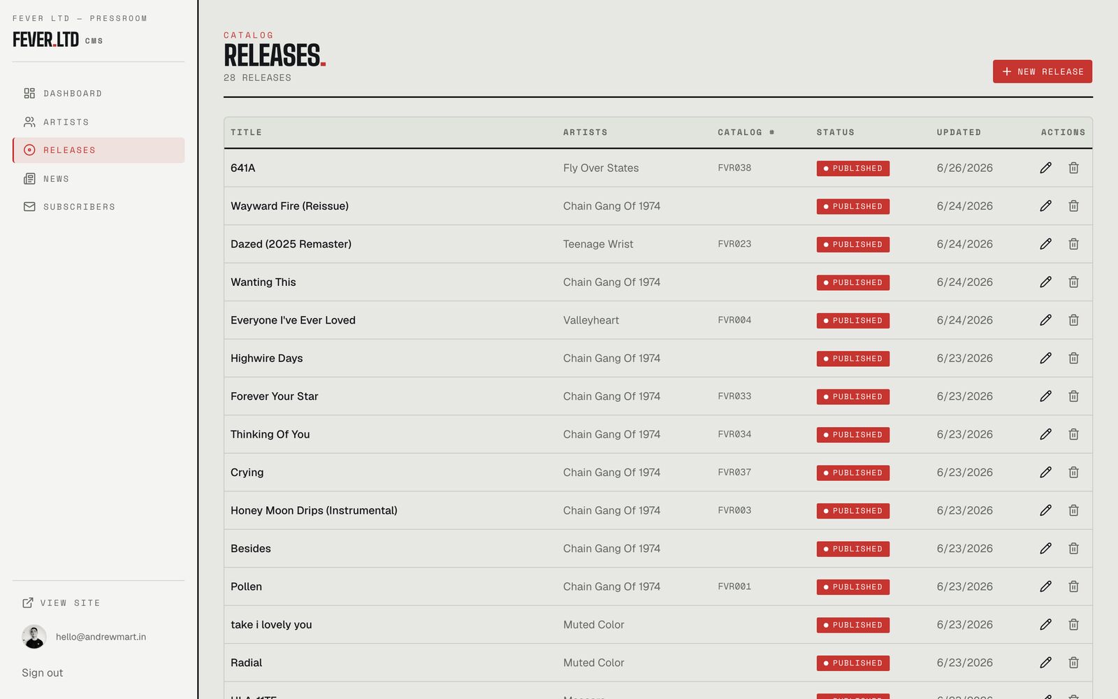 Release management — the full catalog as a filterable table with catalog numbers, draft / published status, and edit controls.