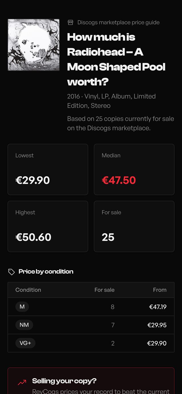 Price guide on mobile — cover, lowest / median / highest, and price by condition.